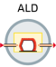 ALD ALD
